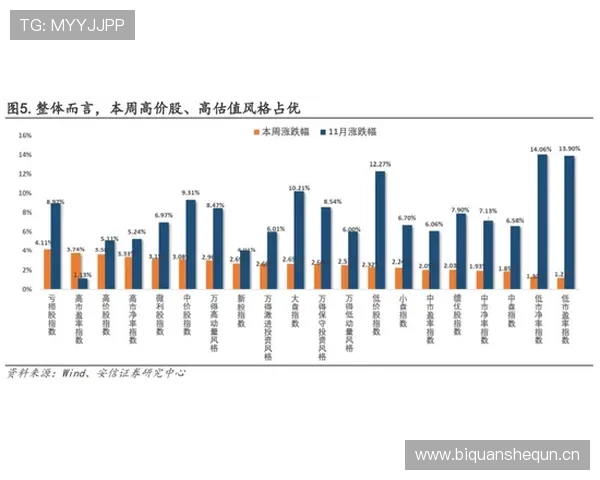 本泽马战术依赖与进攻主导性分析