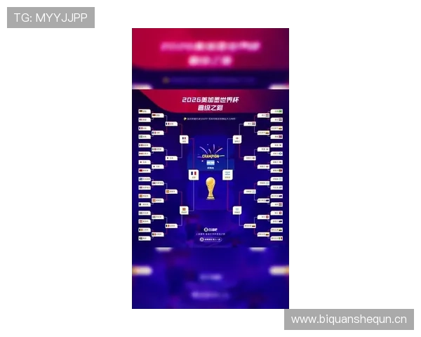 2026世界杯资格比较标准解析